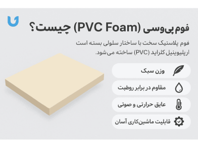 فوم پی‌وی‌سی (PVC Foam)